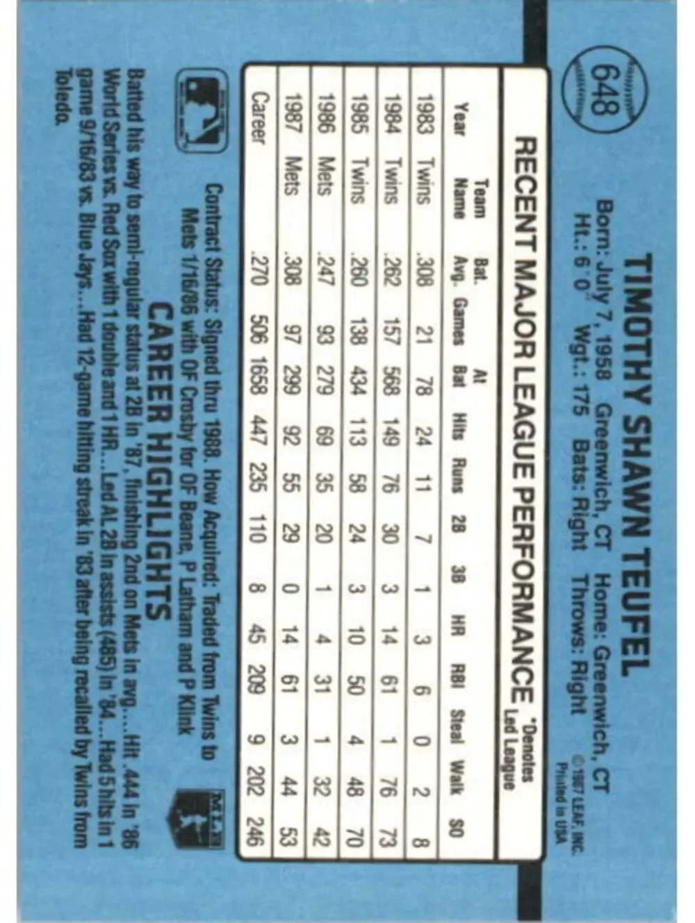 1988 Tim Teufel Donruss Baseball Card #648